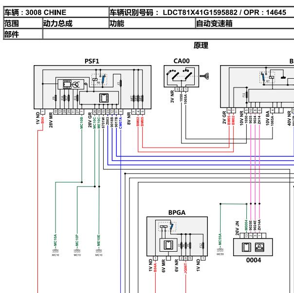 2016年标致3008变速箱电路图