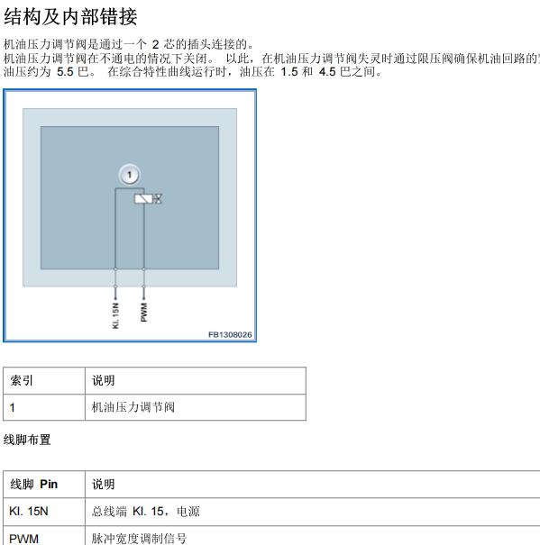 2014年宝马523li发动机机油压力数据