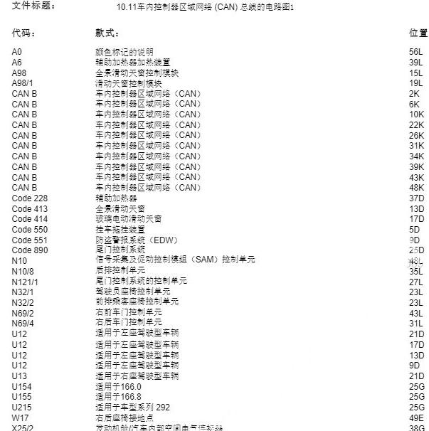 2019年北京汽车BJ90网关CAN线电路图