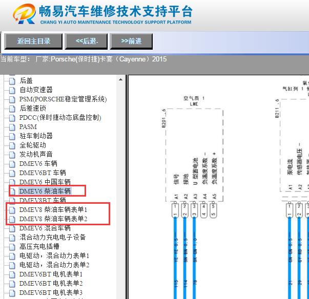 2015年保时捷卡宴发动机电路图