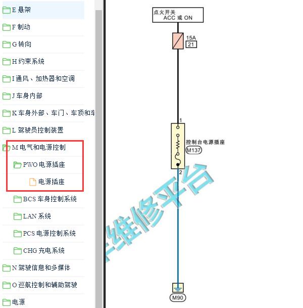 2018年日产轩逸电源插座保险电路图.