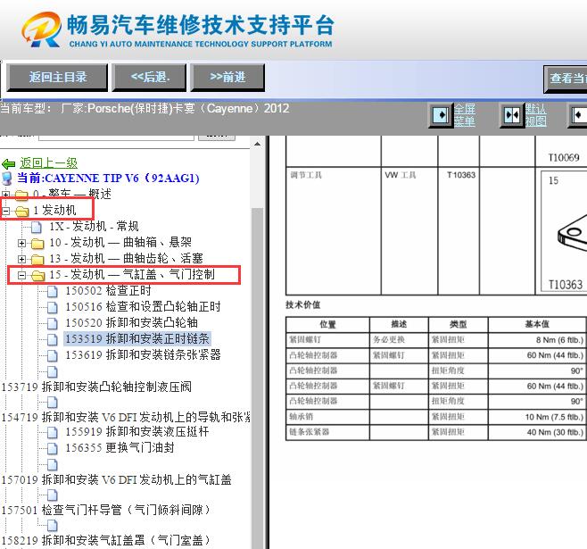 2012年保时捷卡宴发动机正时和扭矩资料
