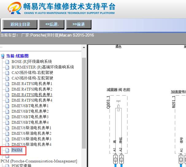 2015-2016年保时捷Macan S 减震电路图