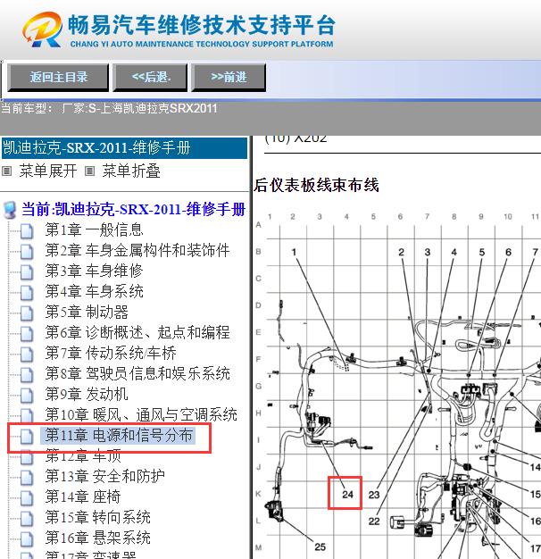 2011年凯迪拉克SRX 低速CAN连接器JX200和JX300位置
