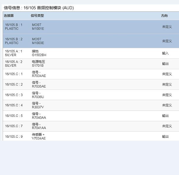 2022年沃尔沃S60音响针脚资料