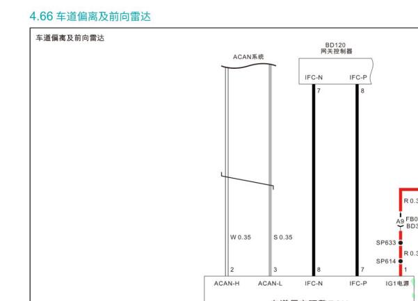 2022年广汽埃安AIONS PLUS前雷达电路图