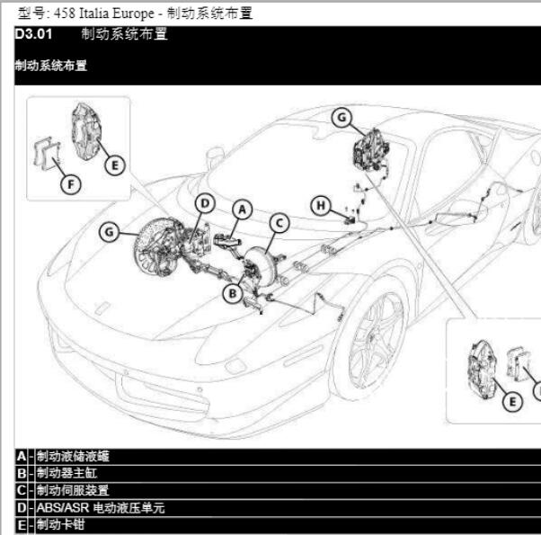 2011年法拉利458制动系统维修手册