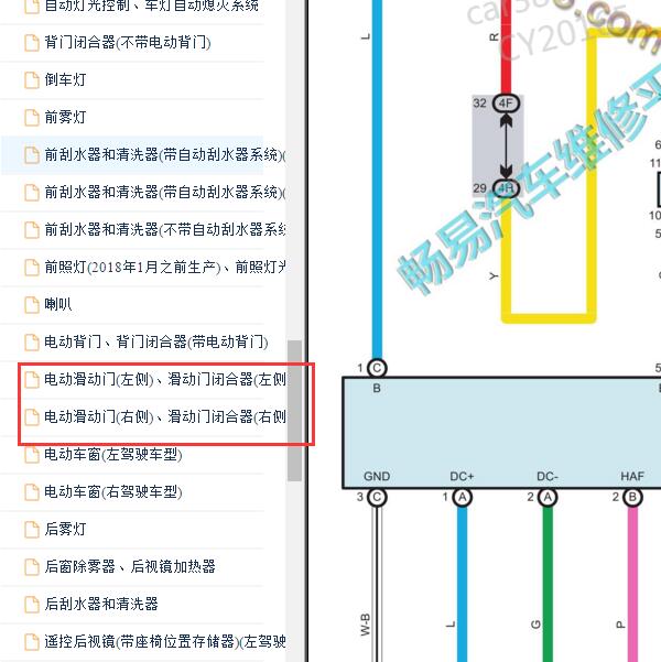 2021-2022年丰田埃尔法电动中门电路图
