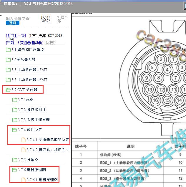 2013年吉利汽车EC7变速箱电脑位置和针脚资料