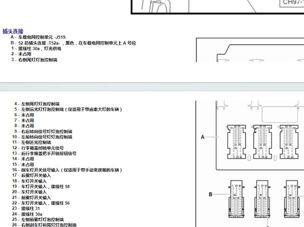 2012年大众途观J519车载电网控制单元针脚资料