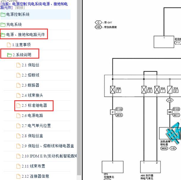2015-2016年东风日产MX6 保险电路图