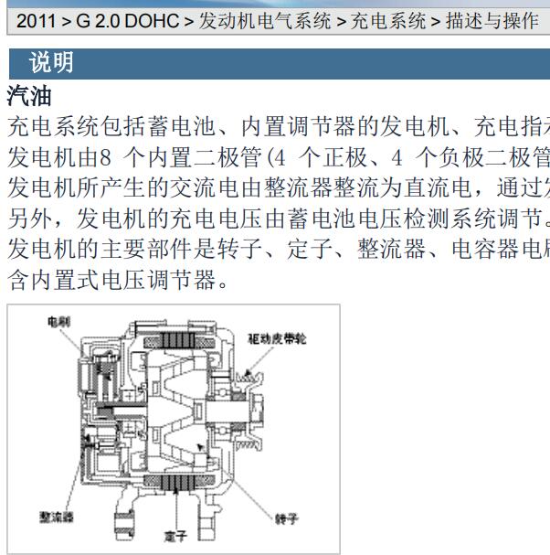 2011年起亚狮跑发电机部件位置