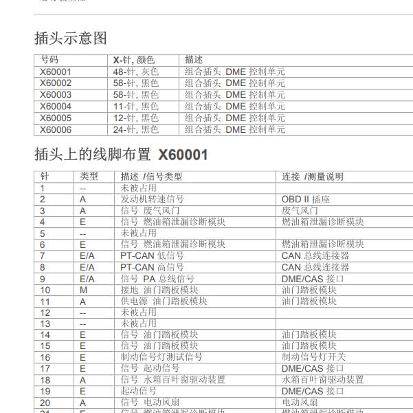 2010年宝马335 N55 发动机针脚定义.