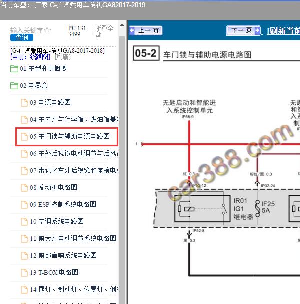 2019年广汽传祺GA8 PEPS电路图