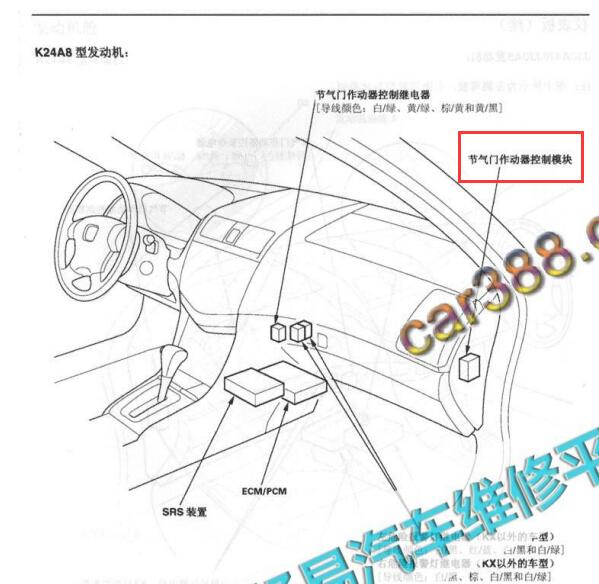 2006年本田雅阁节气门作动器控制模块位置