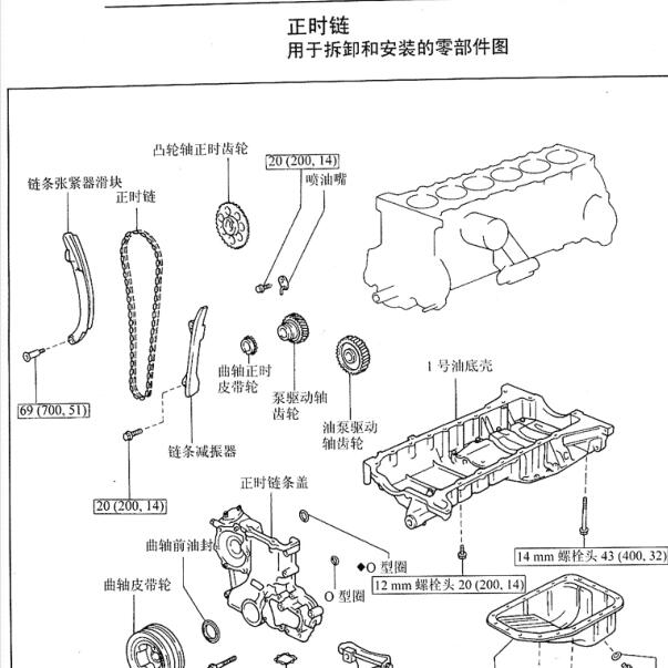 1998年丰田酷路泽1FZ发动机正时