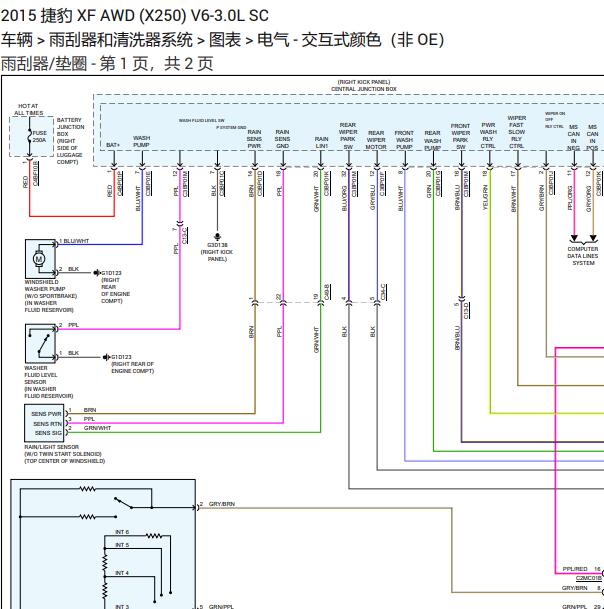 2015年捷豹XF 雨刮电路图