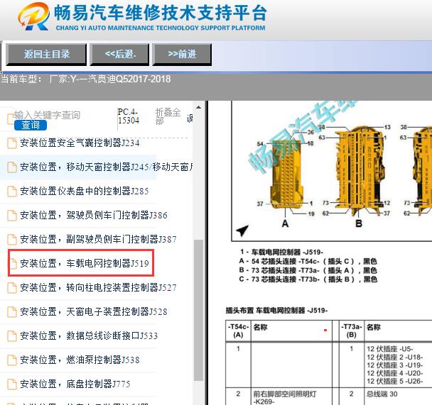 2017-2019年奥迪Q5 J519车载电网控制单元针脚资料