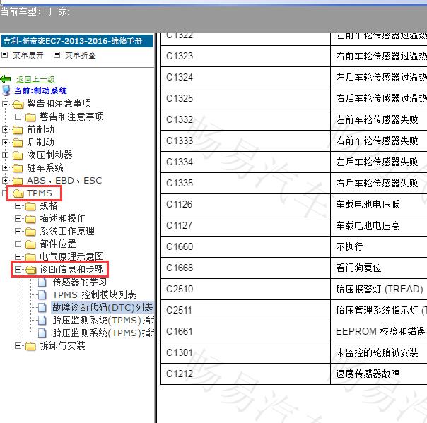 2016年吉利帝豪胎压监测故障码资料