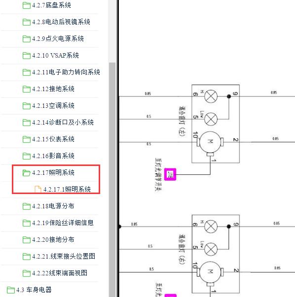 2016-2018年长安奔奔EV 大灯电路图