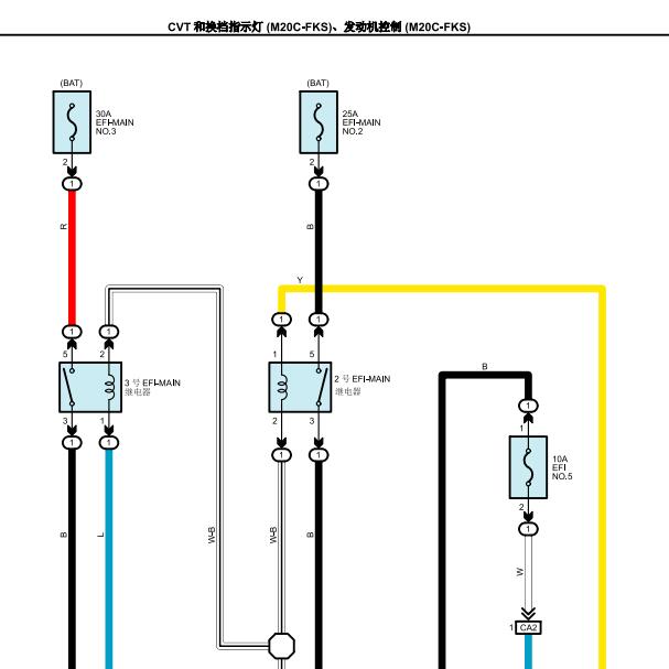 2021年丰田凌尚 CVT变速箱电路图