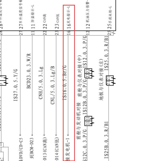 2015年长安逸动充电指示灯接发电机电路图