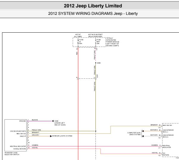 2012年吉普自由人变速箱电路图