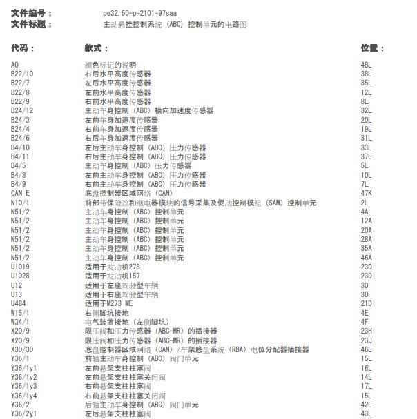 2010年奔驰S350 悬架电路图