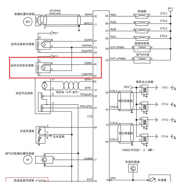 东风风光SFG15发动机氧传感器电路图针脚资料