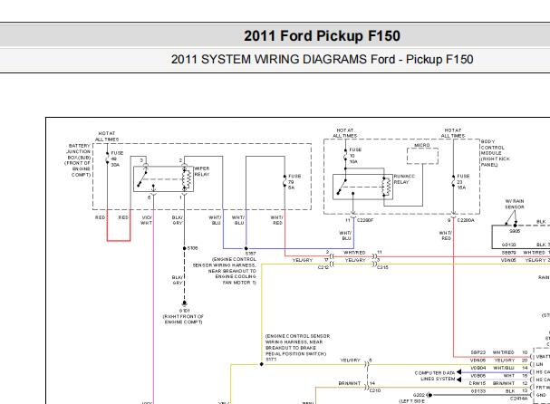 2011年福特猛禽F150雨刮电路图和保险丝资料