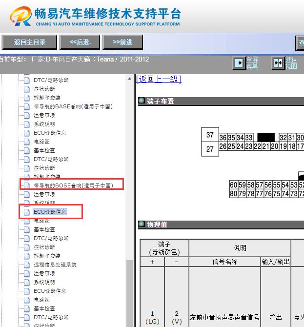 2011-2012年日产天籁娱乐音响功放针脚资料