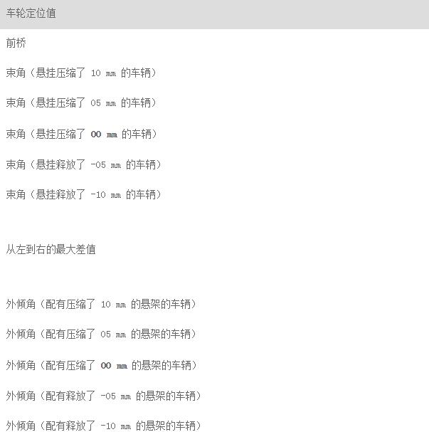 2020年保时捷卡宴四轮定位