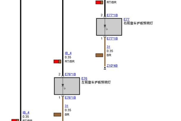 2019年宝马730Li 氛围灯电路图
