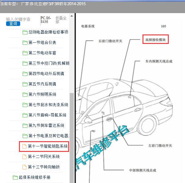 2015年比亚迪F3高频天线安装位置