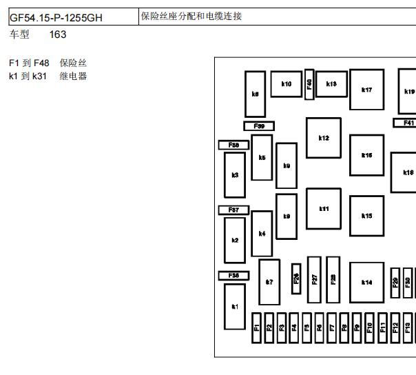 1997年奔驰ML320保险丝继电器位置