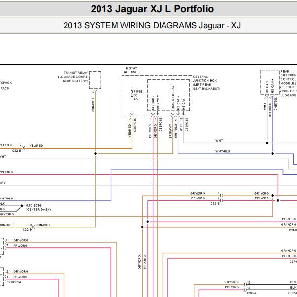 2013年捷豹XJL网关电路图