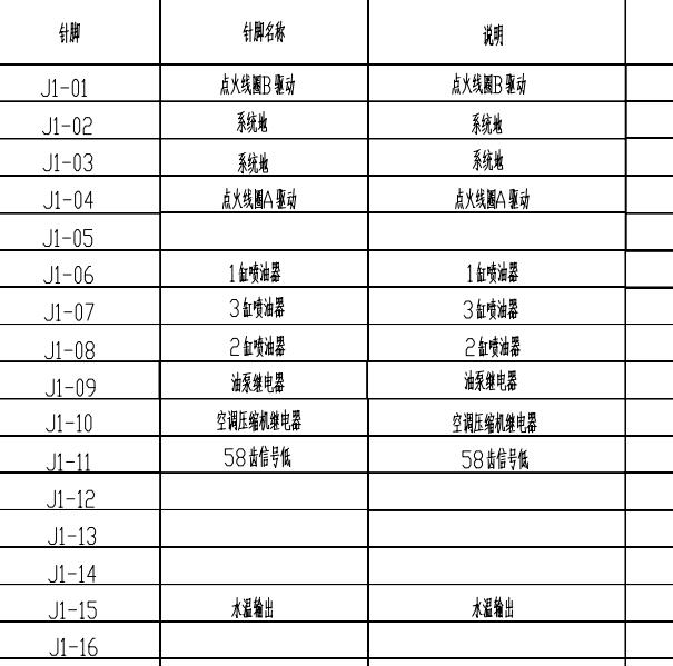 2014年北京汽车幻速S3发动机电路图针脚资料