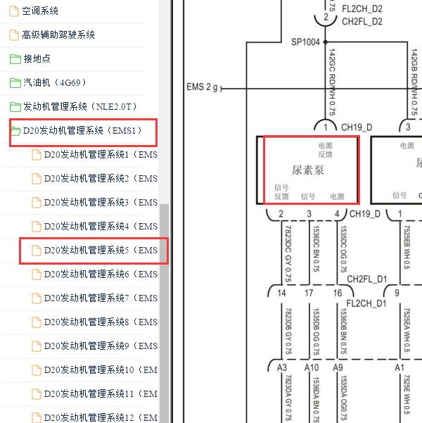 2019-2021年上汽大通T70发动机尿素泵电路图