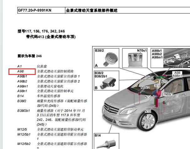 2014年奔驰GLA260天窗电脑位置资料