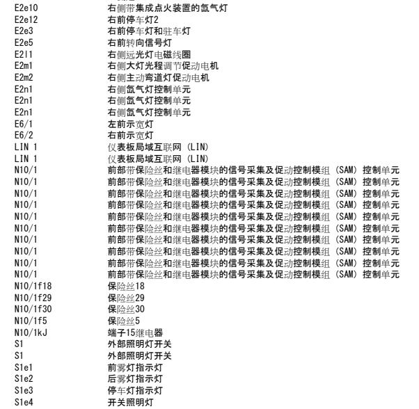 2013年奔驰C260大灯光程模块电路图