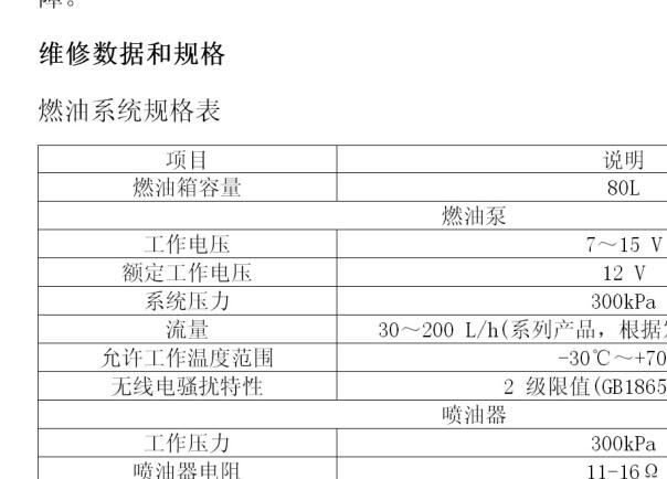 2016年江淮瑞风M5发动机燃油压力数据和发动机电路图