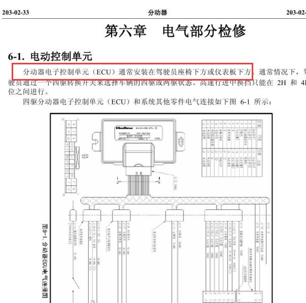 2011年陆风X8 四驱模块位置
