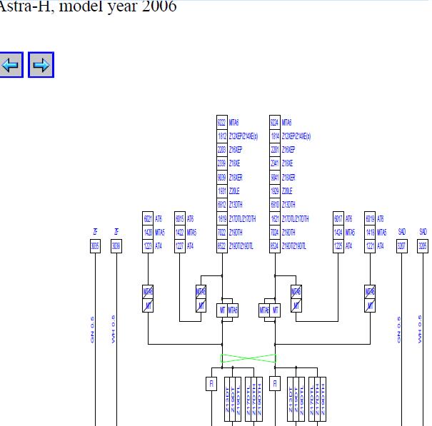 2006年欧宝雅特CAN和变速箱电路图