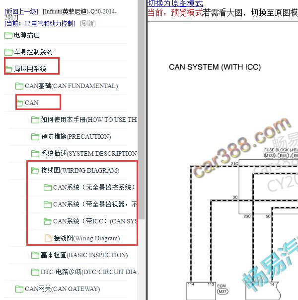 2014-2017年英菲尼迪Q50 网络通讯电路图
