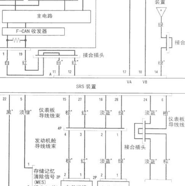 2006年本田思域气囊电路图