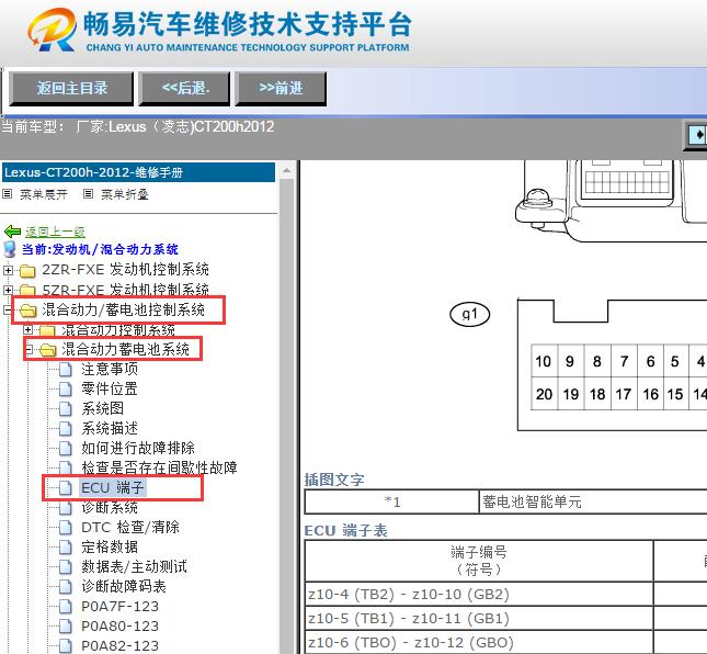 2012年雷克萨斯CT200h 混合动力蓄电池针脚资料