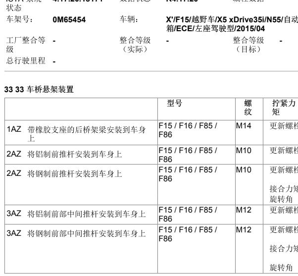 2014年宝马X5悬挂系统扭矩