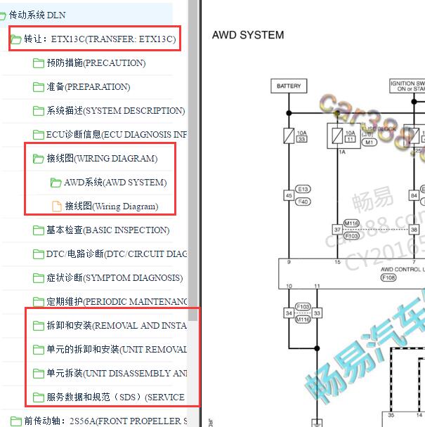 2014-2018年英菲尼迪QX50 四驱电路图和维修手册