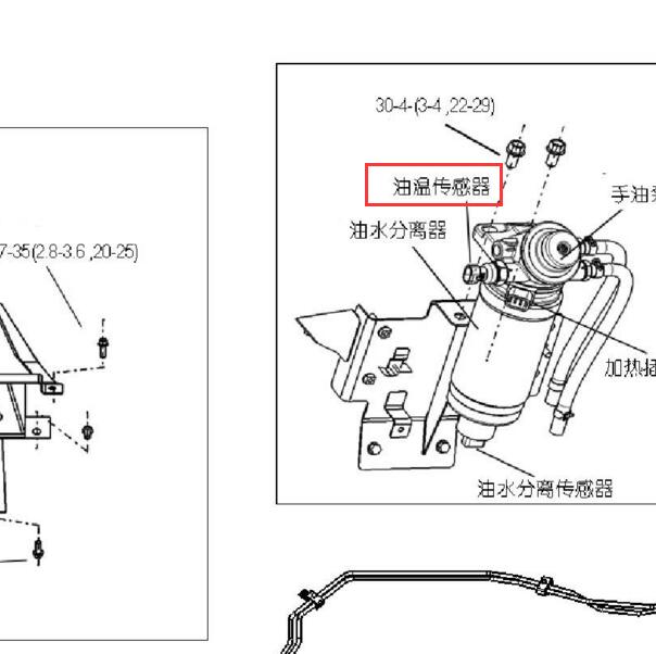 2019年郑州日产锐骐ZD25发动机油温传感器位置