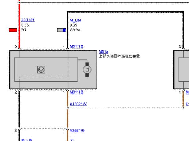 2022年宝马225i 水箱百叶窗电路图
